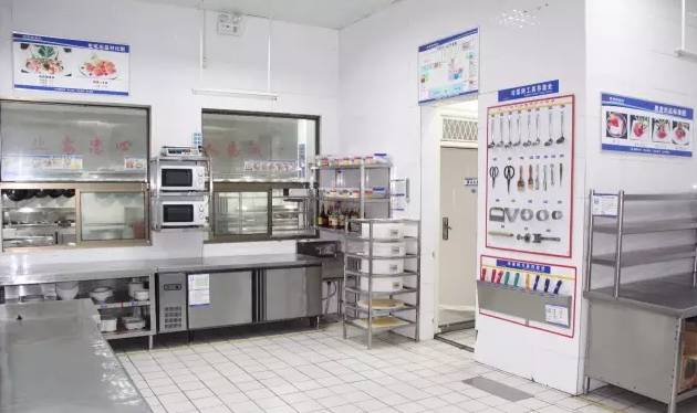 餐飲酒店4D食品安全現場管理與成本革命的實施路徑