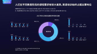 數(shù)據(jù)力驅(qū)動(dòng)行業(yè)洞察 國(guó)雙發(fā)布兩大報(bào)告，深度剖析互聯(lián)網(wǎng)演變與數(shù)字廣告新格局